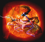 The Sun in Taurus